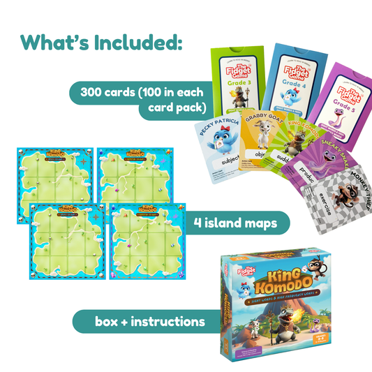 King Komodo game bundle items: 4 island maps, 300 word cards, and box instructions