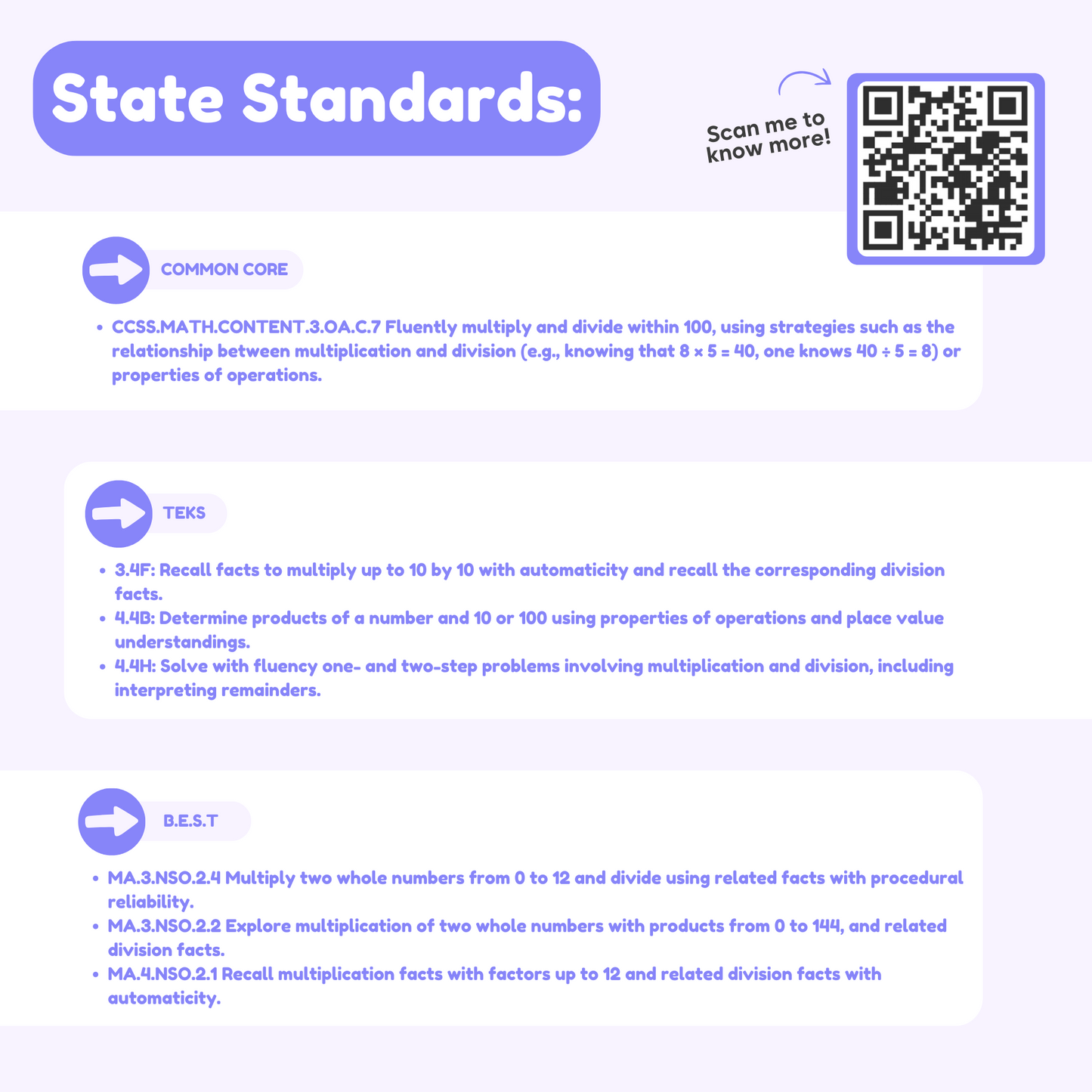 Division flashcard pack with state standards information panel and QR code