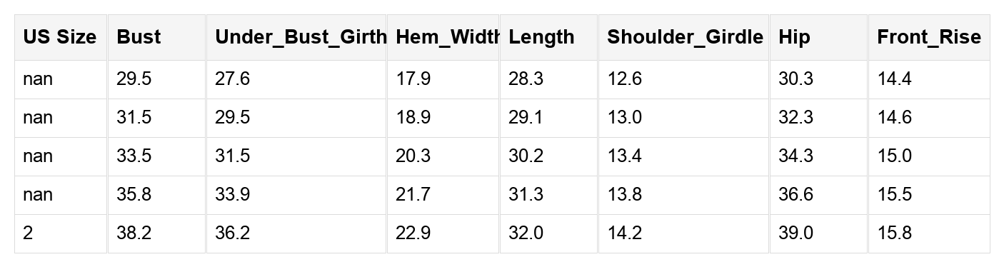 Swim dress size chart listing bust, under-bust, hem width, length, and shoulder sizes.