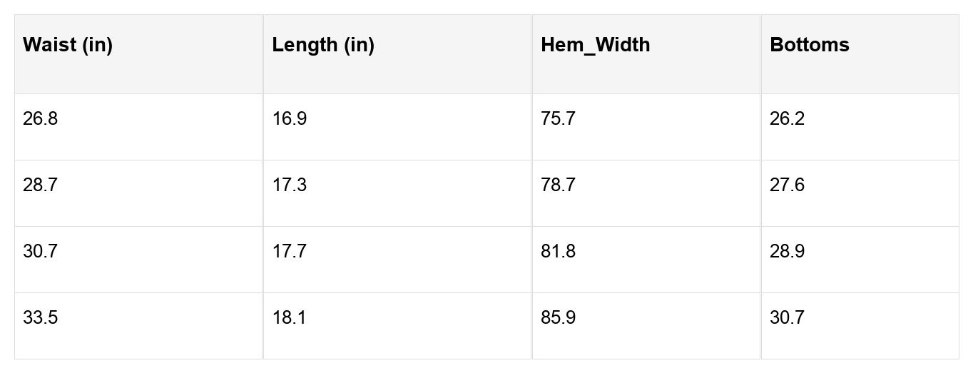 Size chart: waist 26.8–33.5 in, length 16.9–18.1 in, hem width 75.7–85.9