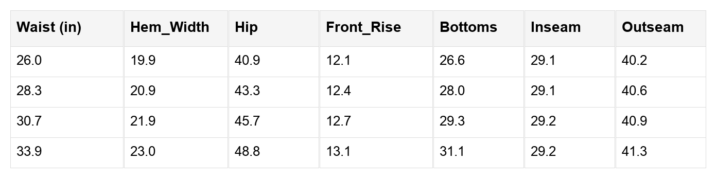 Size chart in inches: waist, hem width, hip, rise, bottoms, inseam, outseam