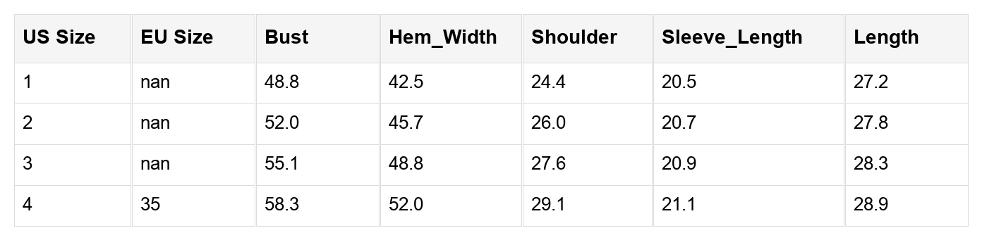 Size chart with measurements: bust, hem width, shoulders, sleeve length, overall length