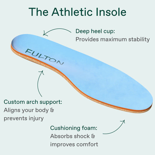 Blue athletic insole with brown border, curved shape and deep heel cup profile.