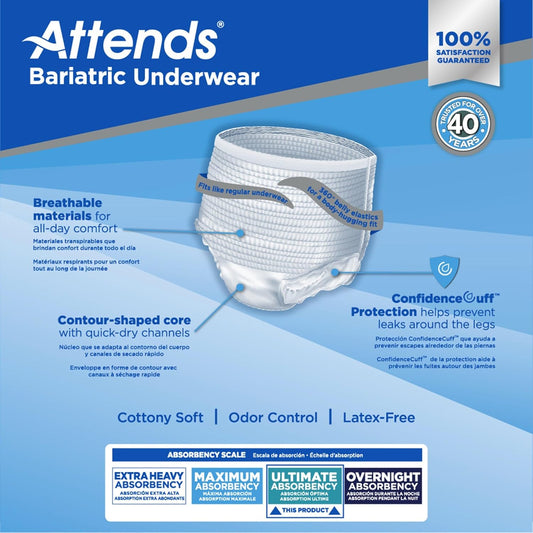White contoured bariatric incontinence underwear brief, breathable materials; shown on box.