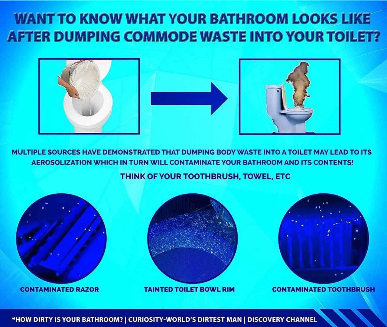 Bathroom hygiene safety warning infographic for commode liner use