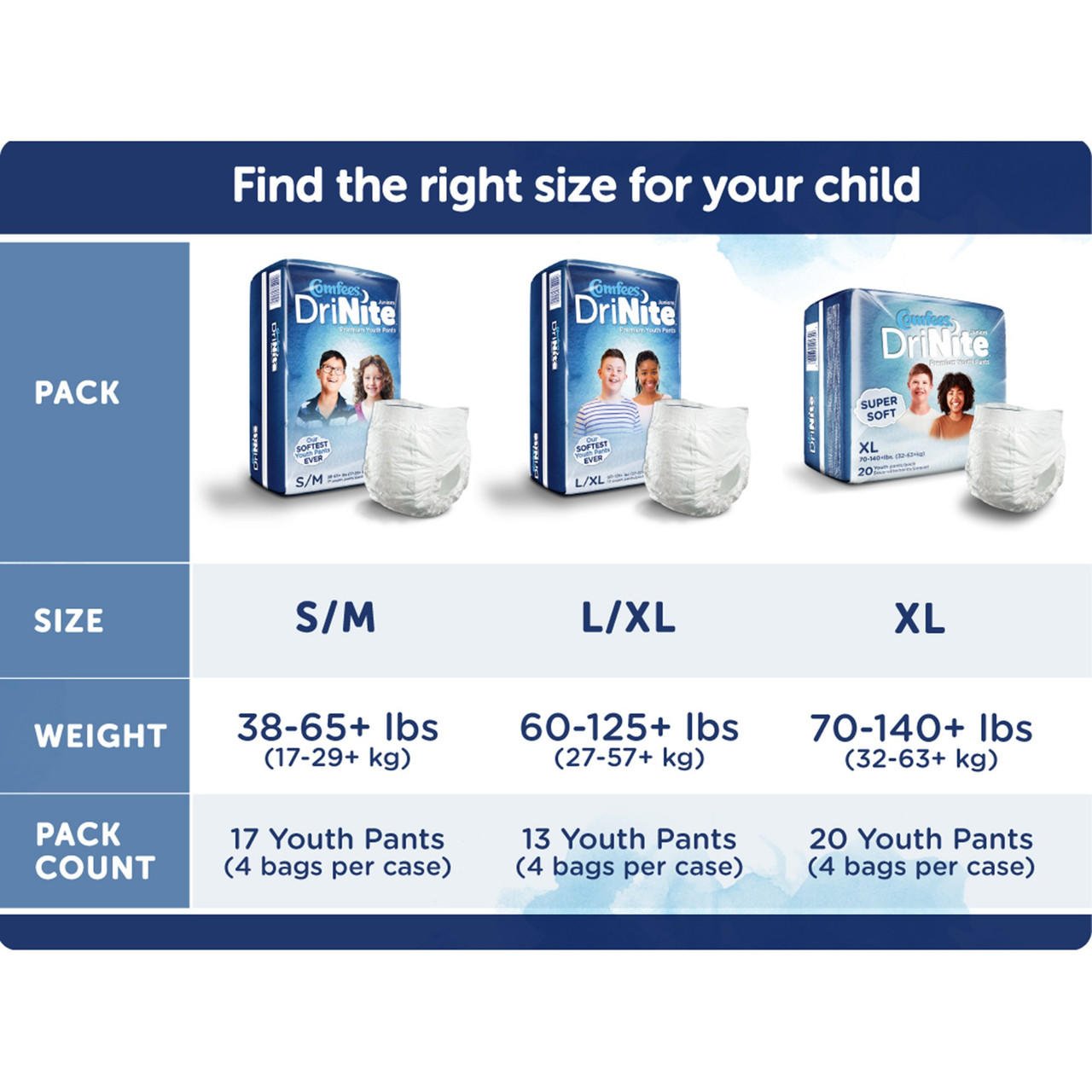 Size guide chart for DriNite youth pants: S/M, L/XL, XL weight ranges
