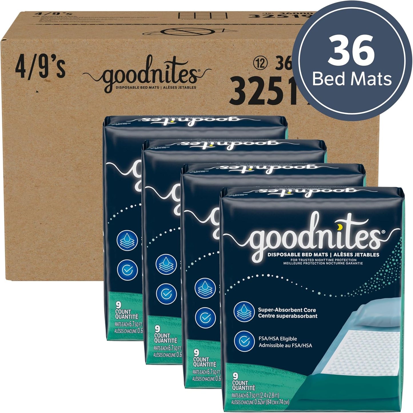 GoodNites disposable bed mats case, 36 bed mats shown in multiple packs