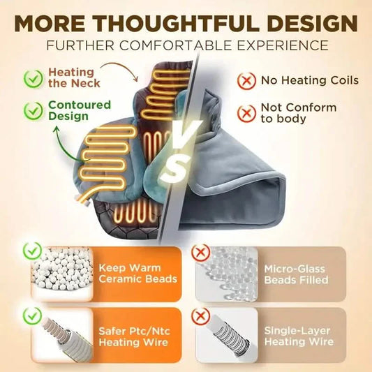 Heated shawl diagram highlighting neck heating and contoured shape, heating wires shown
