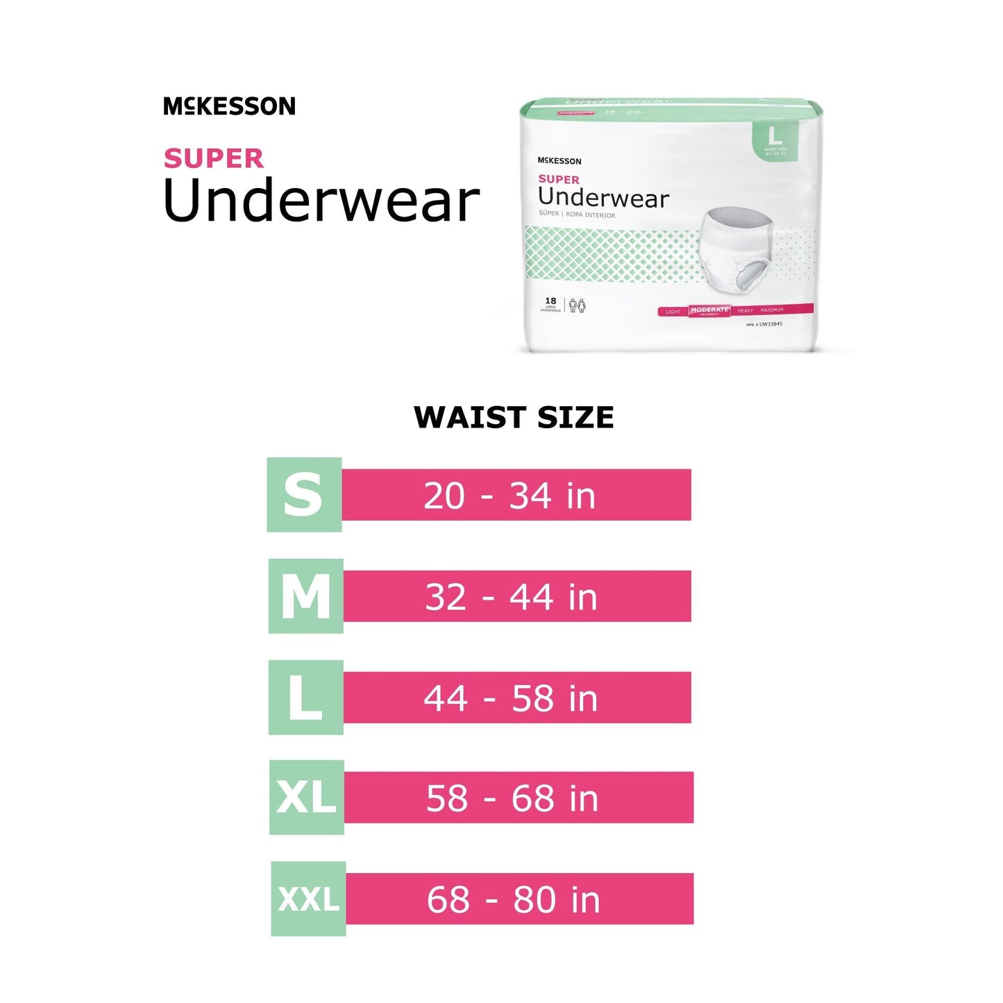 Waist size chart for adult pull-up underwear: S to XXL