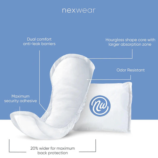 Maximum long incontinence pad with anti-leak barriers, odor resistant, extra back coverage