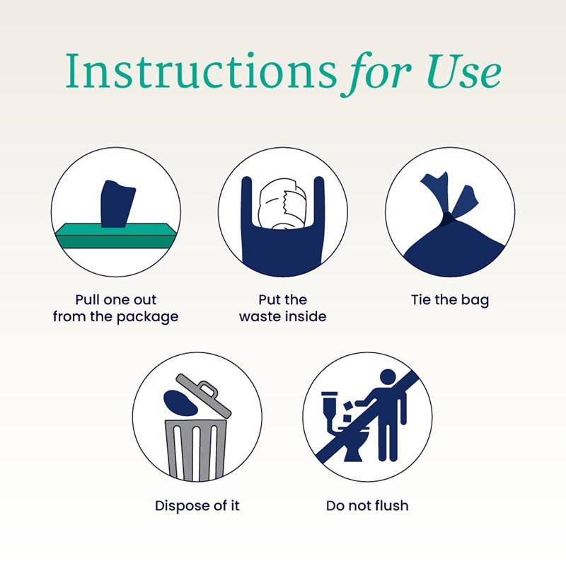 Disposal bag use instructions graphic: pull out, tie bag, do not flush