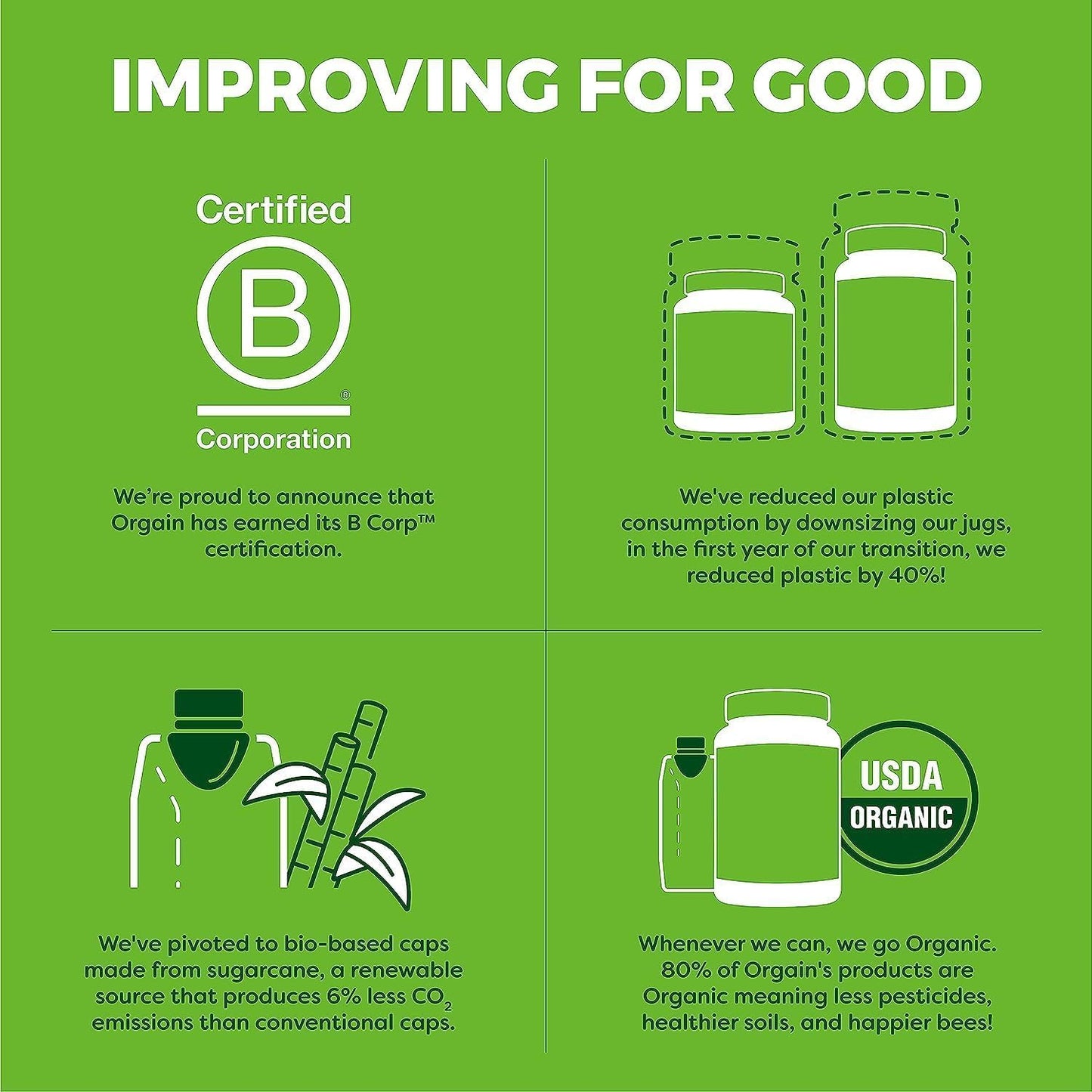 B Corp certification and USDA Organic badges with reusable cap and jug icons
