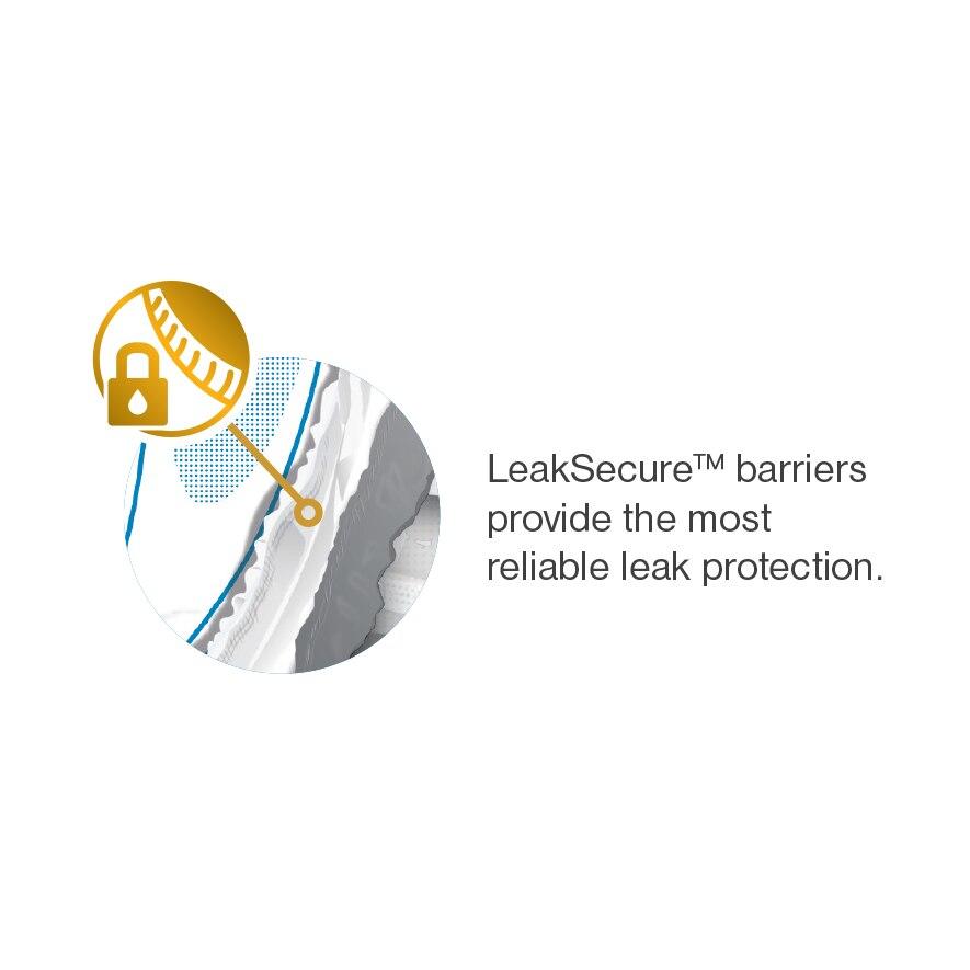 Close-up of LeakSecure barriers on men’s guard for reliable leak protection