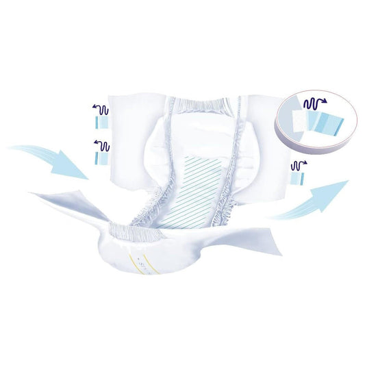 Adult incontinence brief in white with leg cuffs and front absorbent panel