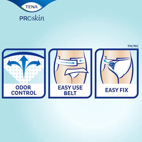 Belted brief feature icons: odor control, easy-use belt, easy-fix