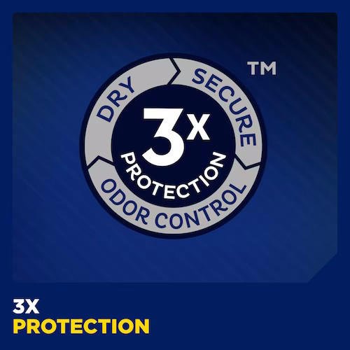 3X protection dry and odor control badge for stretch incontinence briefs