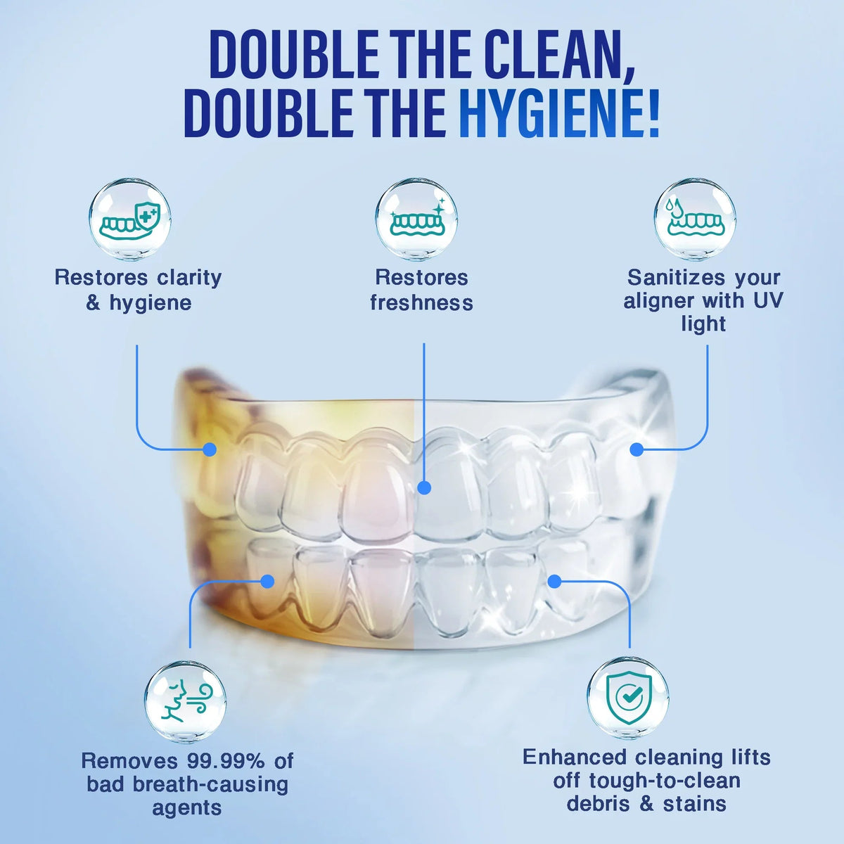 Retainer cleaning tray inside a clear UV-safe case with labeled hygiene icons