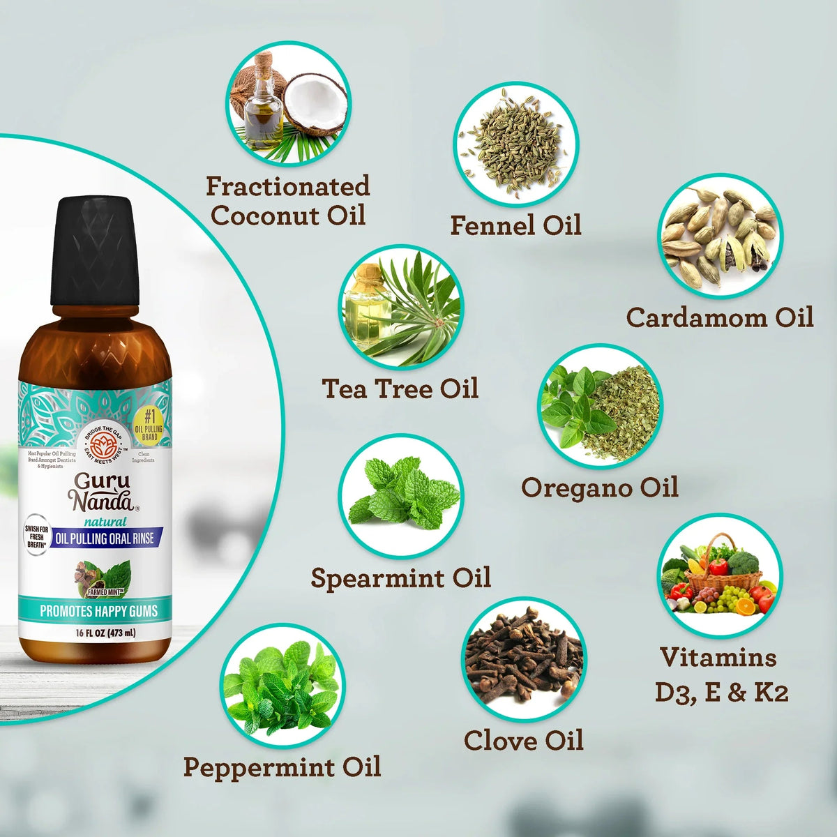 Oil pulling oral rinse bottle with turquoise label and essential oil ingredient icons
