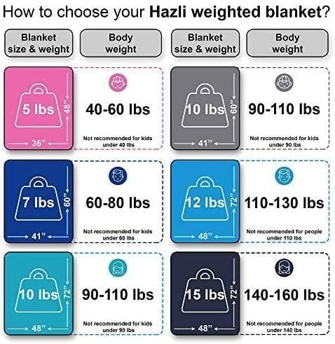 10 Lbs 48'' x 72'' Weighted Blanket for Kids with Removable Cover Hazli Collection