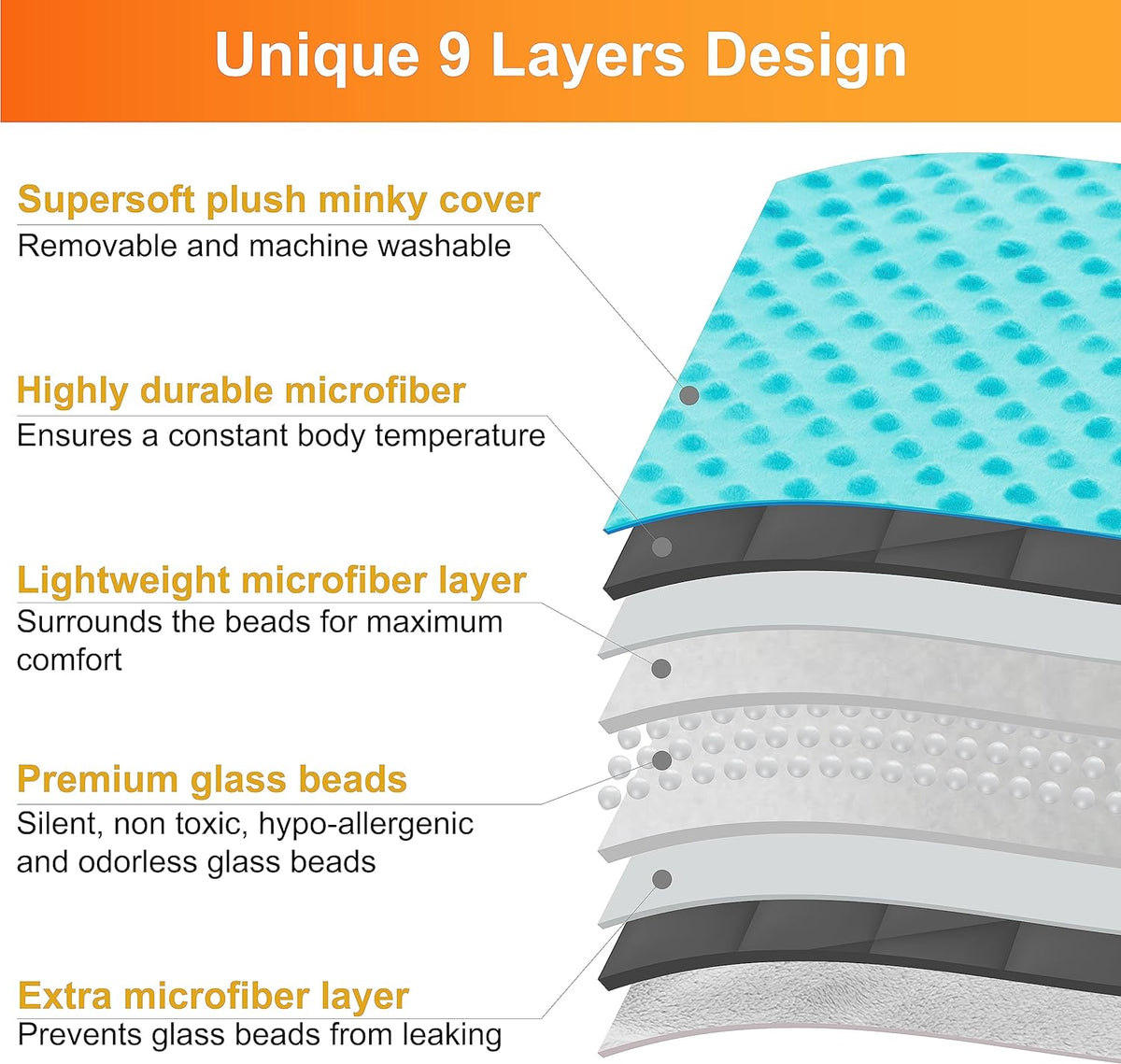 10 Lbs 48'' x 72'' Weighted Blanket for Kids with Removable Cover Hazli Collection