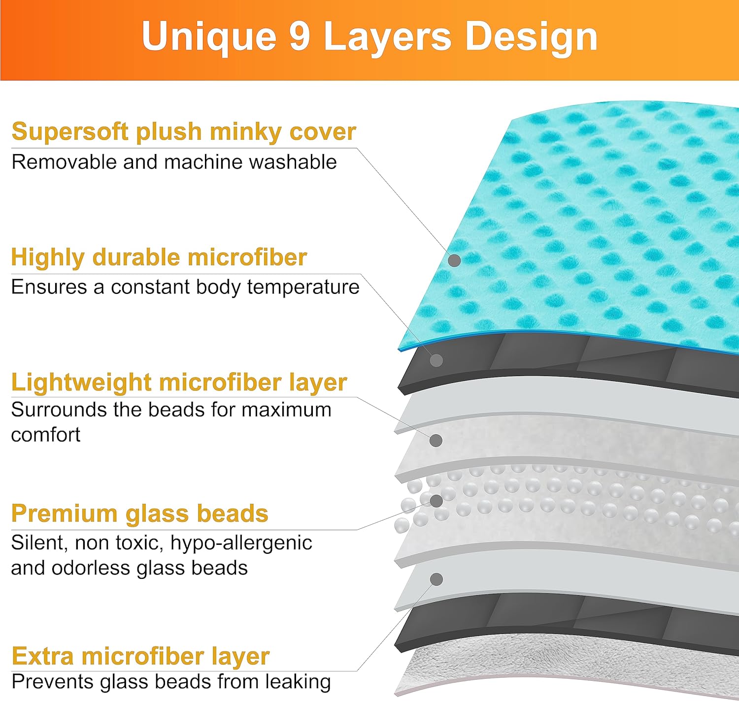 10 Lbs 48'' x 72'' Weighted Blanket for Kids with Removable Cover Hazli Collection