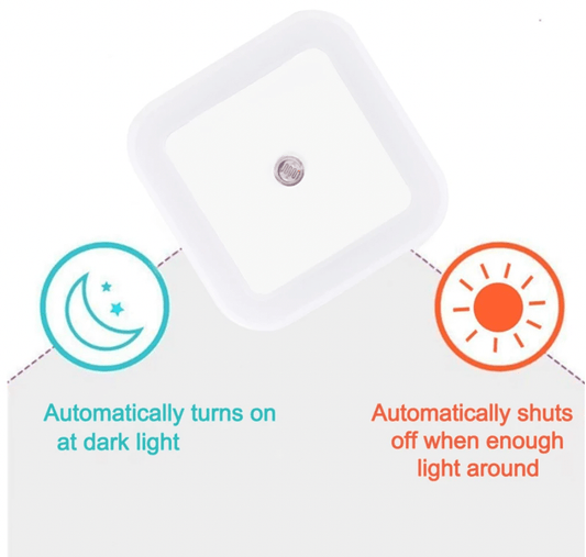 2 motion sensor lights, square white sensor LED light panel