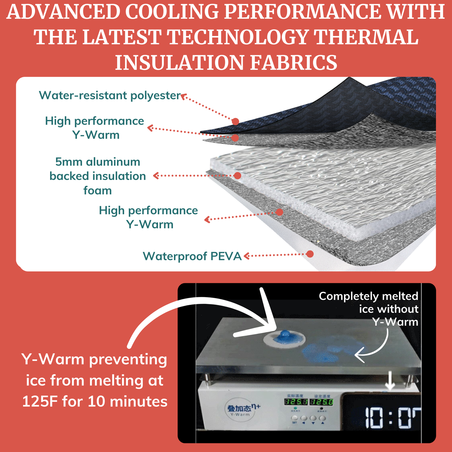 Roxwell breastmilk cooler bag insulation cross-section with layered thermal fabric view