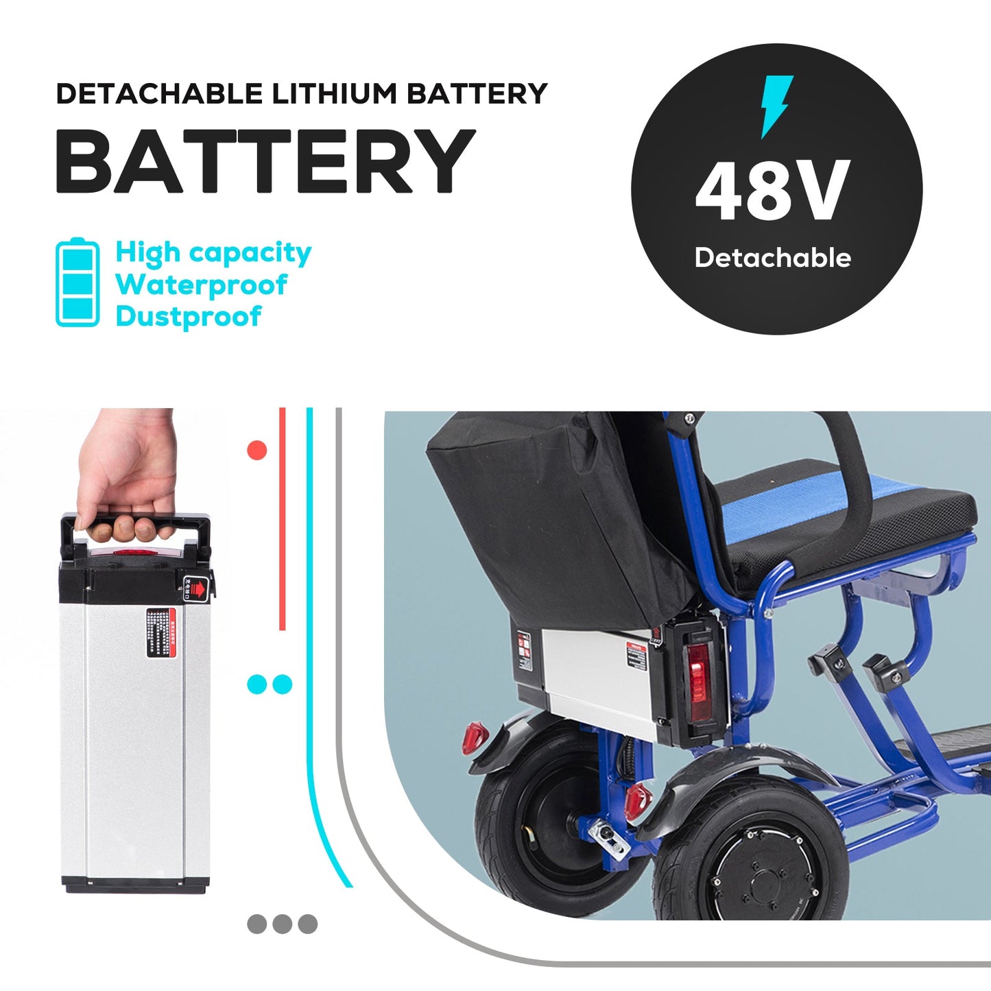 COUGAR (Blue) Folding Electric Mobility Scooter 3 Wheel Lightweight Portable Power Travel Scooters