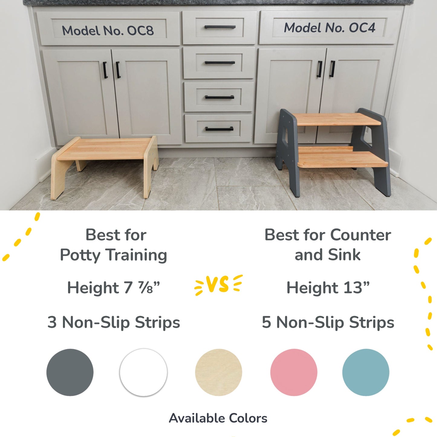 2-Step Stool for Kids Ocodile.com