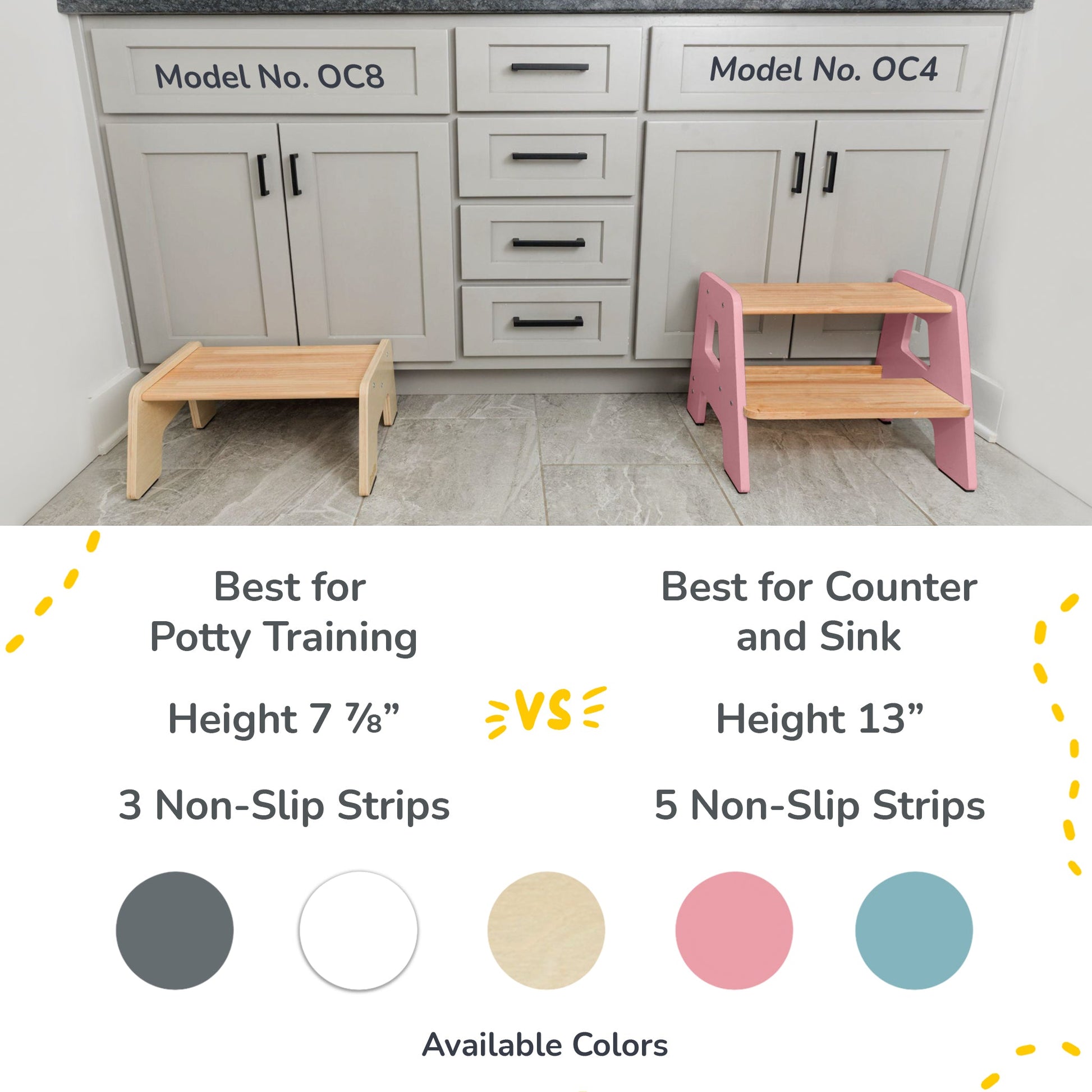 2-Step Stool for Kids Ocodile.com