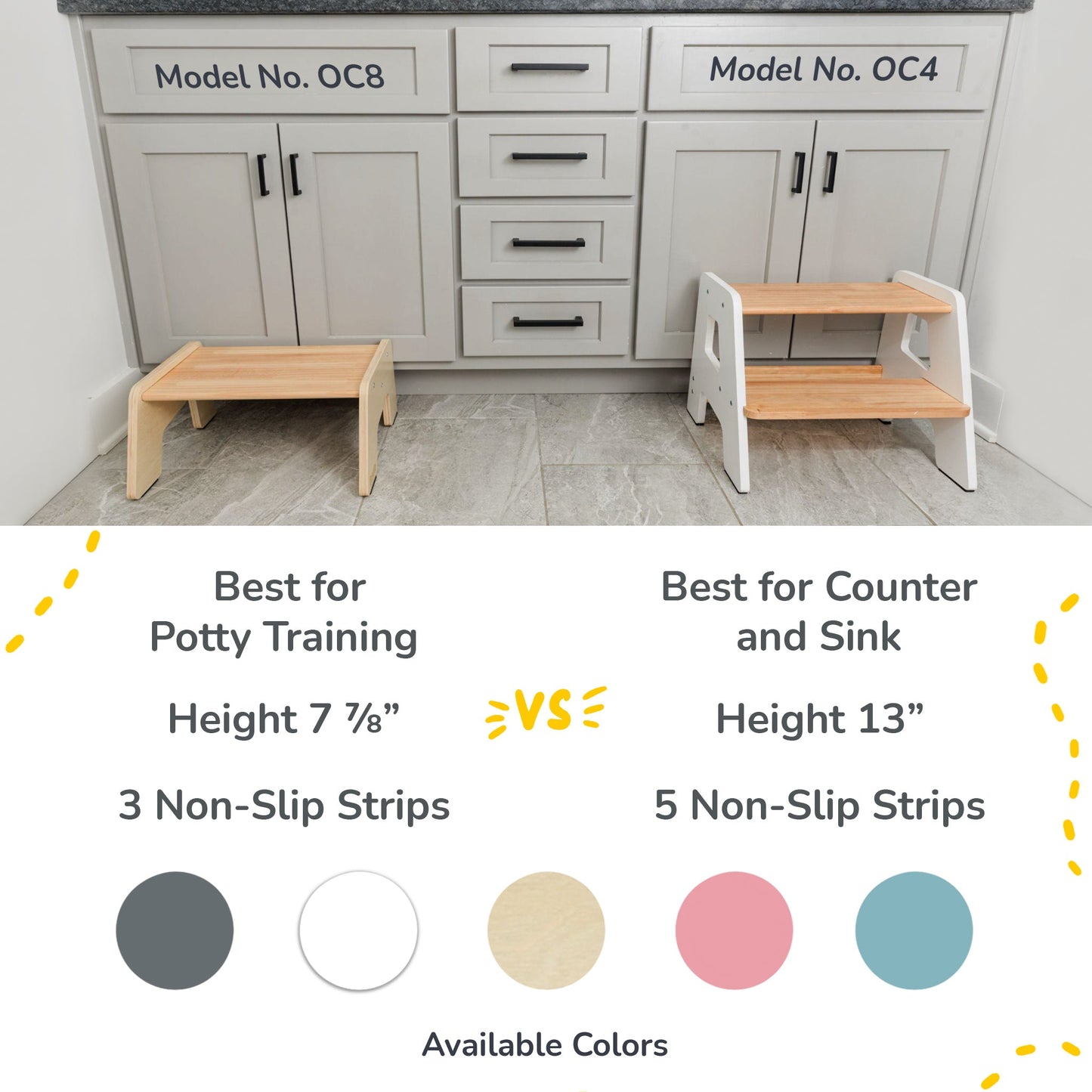 2-Step Stool for Kids Ocodile.com