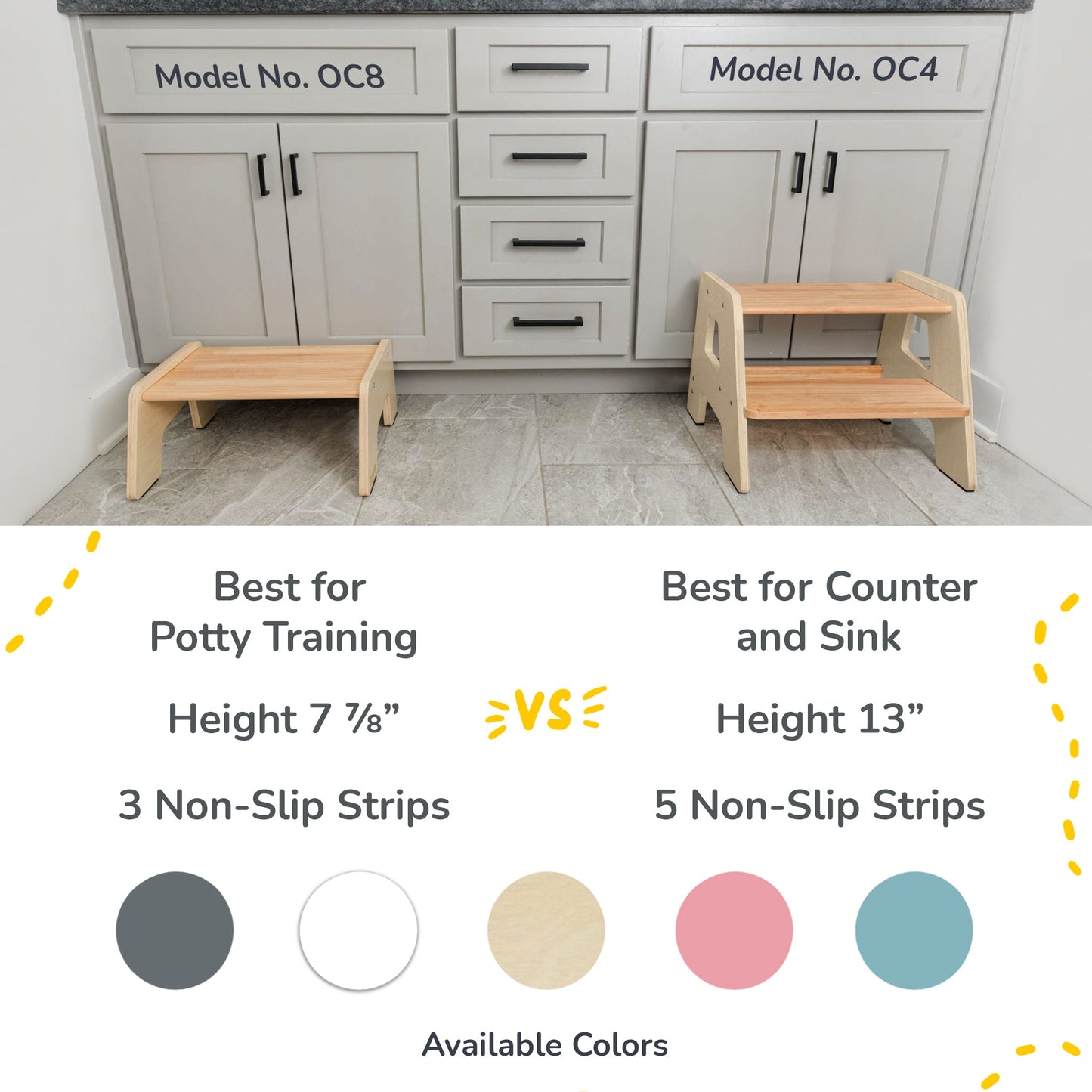 2-Step Stool for Kids Ocodile.com