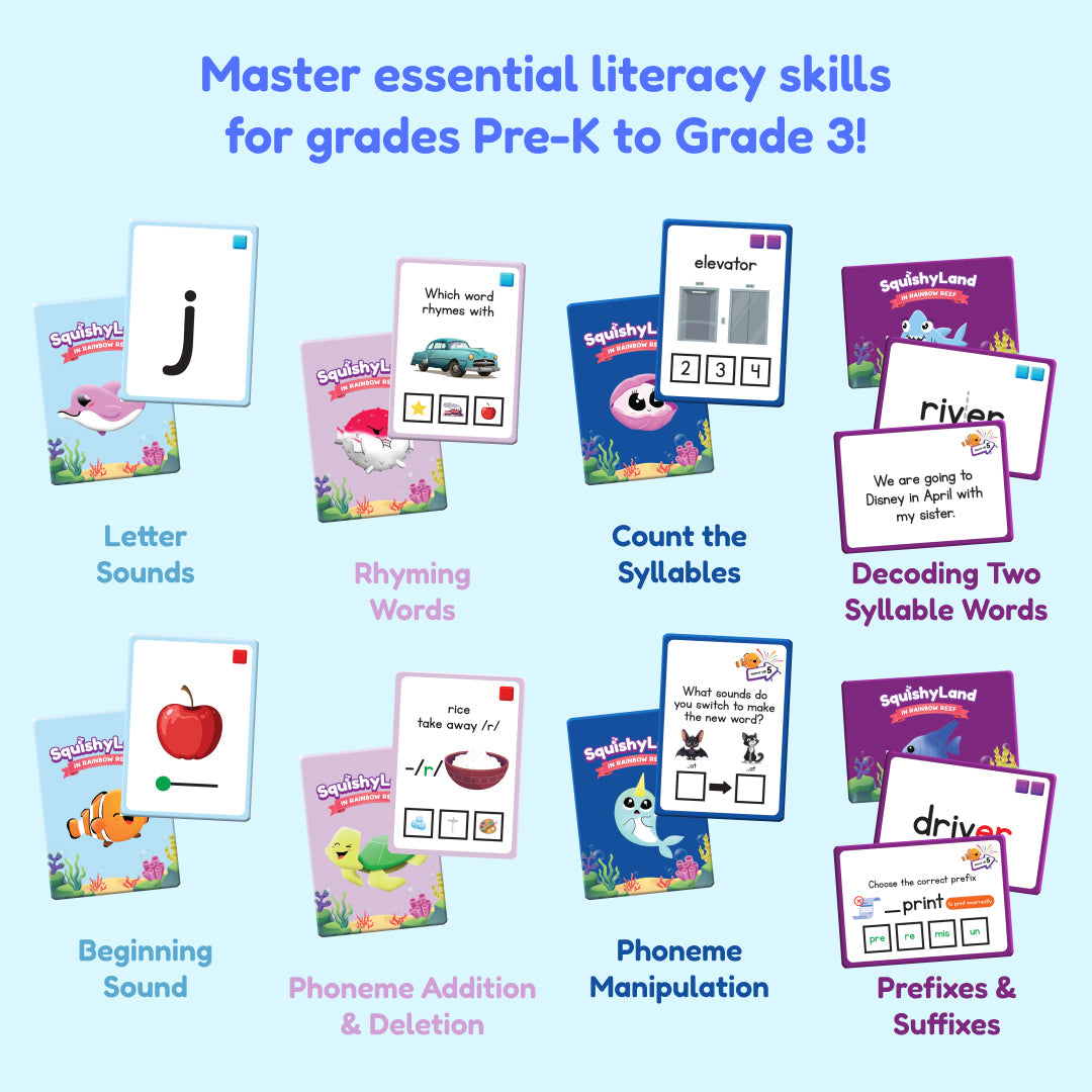 Squishyland literacy skill cards showing letter sounds, rhyming, syllables, and prefixes