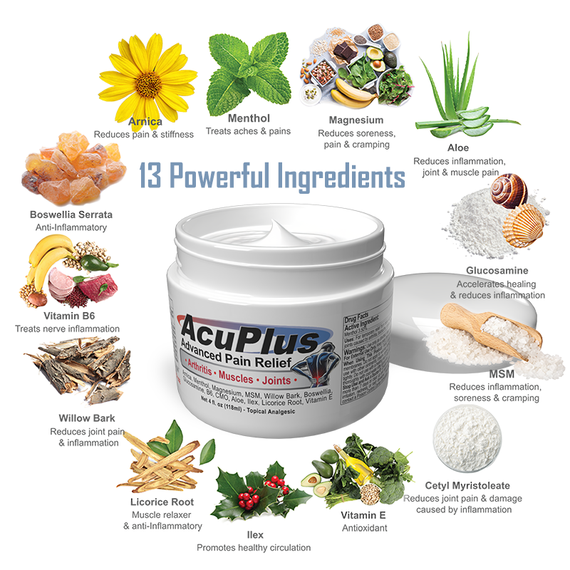 AcuPlus 4 oz. Pain Relief Cream – Full-Strength Relief for Everyday Pain