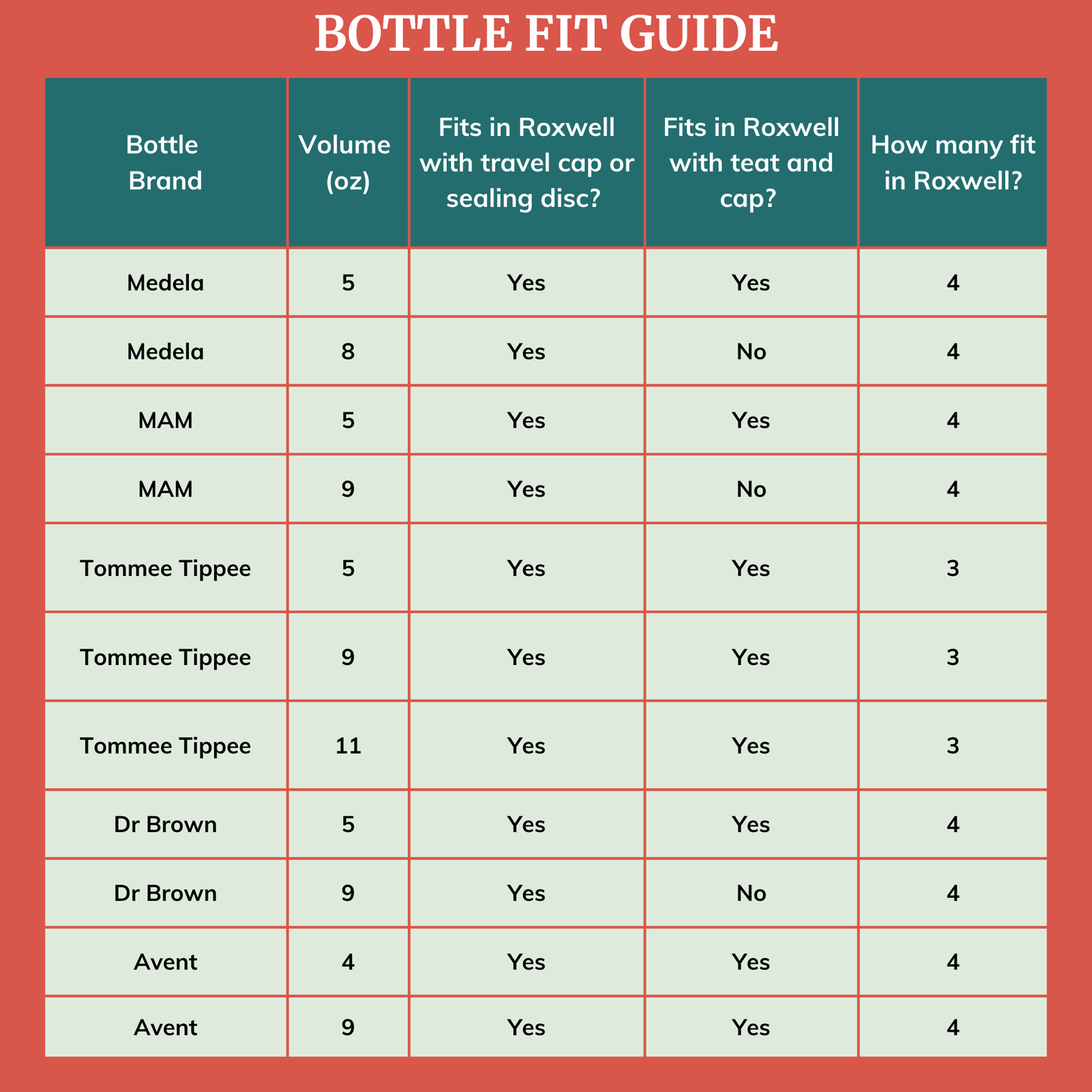 Roxwell breastmilk cooler bag shown with bottle fit chart layout