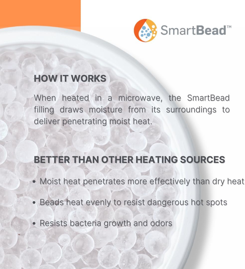 Heated Eye Mask NatraCure