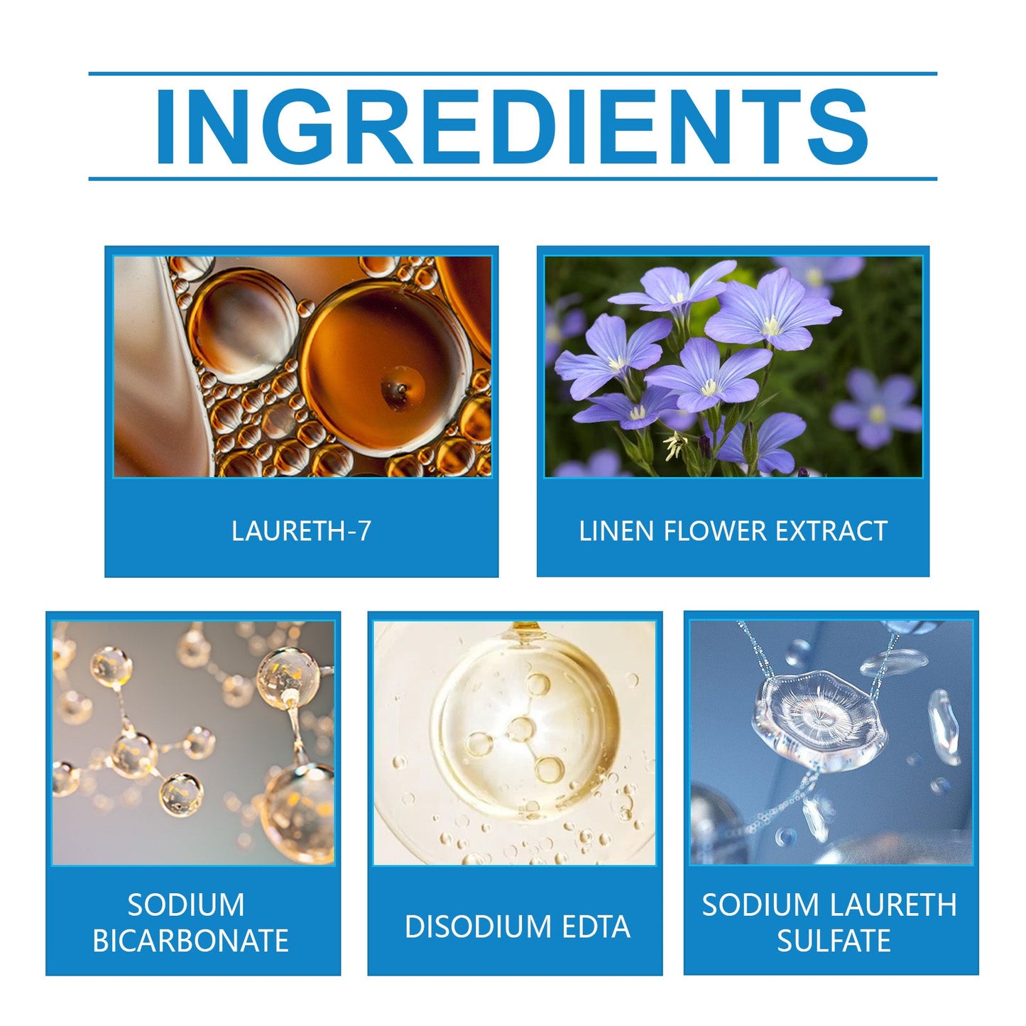 Laundry detergent sheets ingredients panel with component images