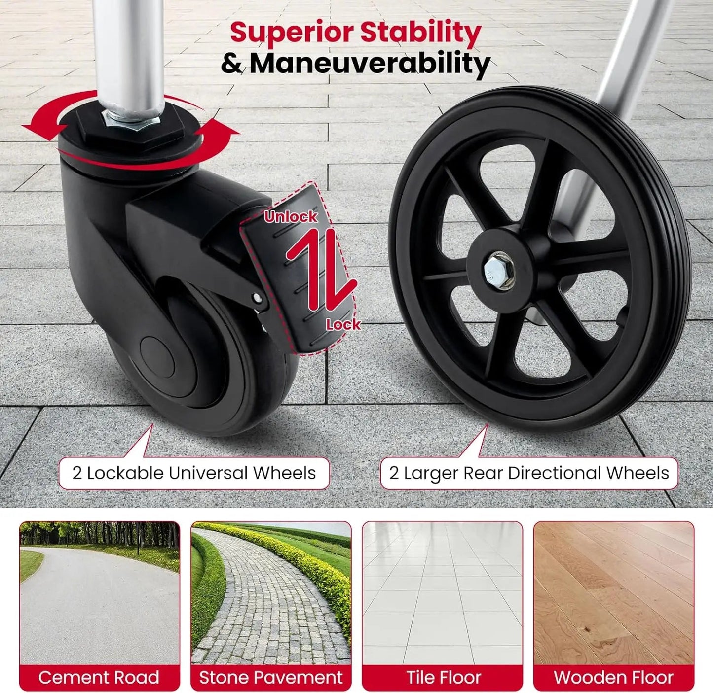 Locking wheels and caster on shower commode wheelchair for stable steering and movement