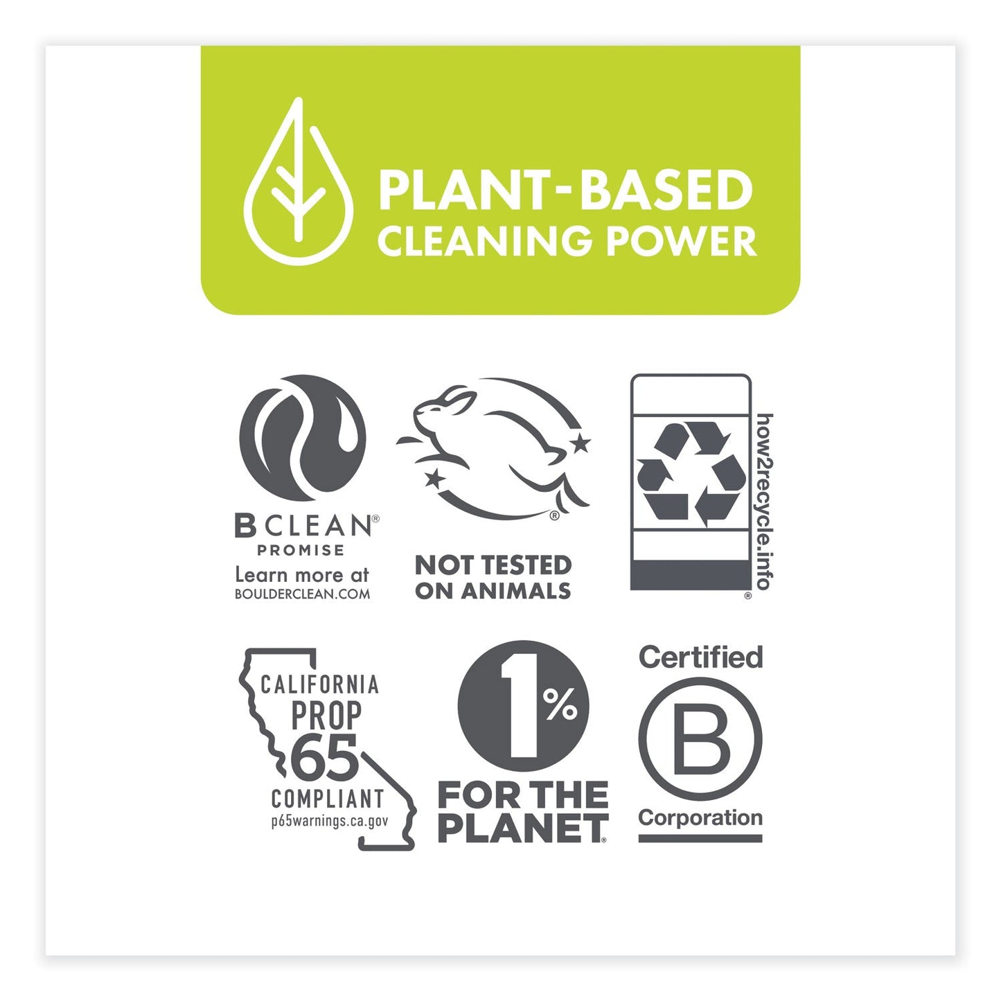 Laundry detergent sheets box back panel with plant-based cleaning power icons