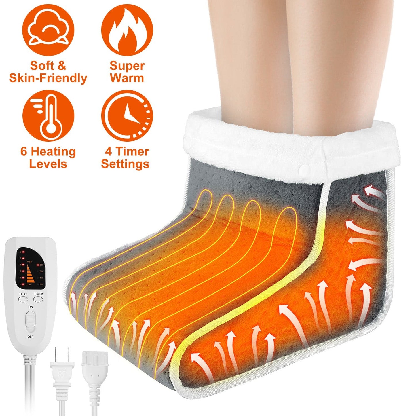 Heated foot warmer worn on foot: gray body, white fleece top, visible heat