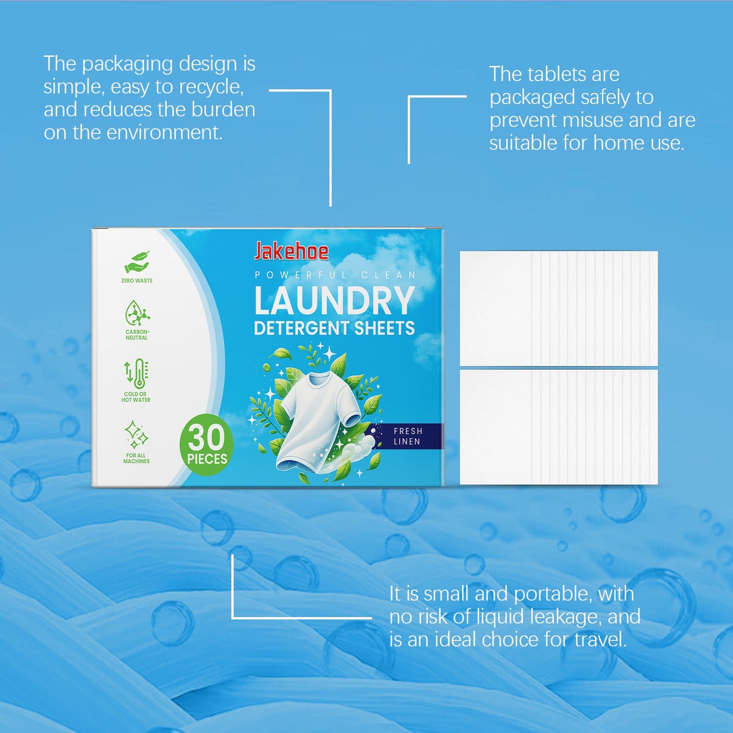 Laundry detergent sheets box with two-compartment white ribbed tray