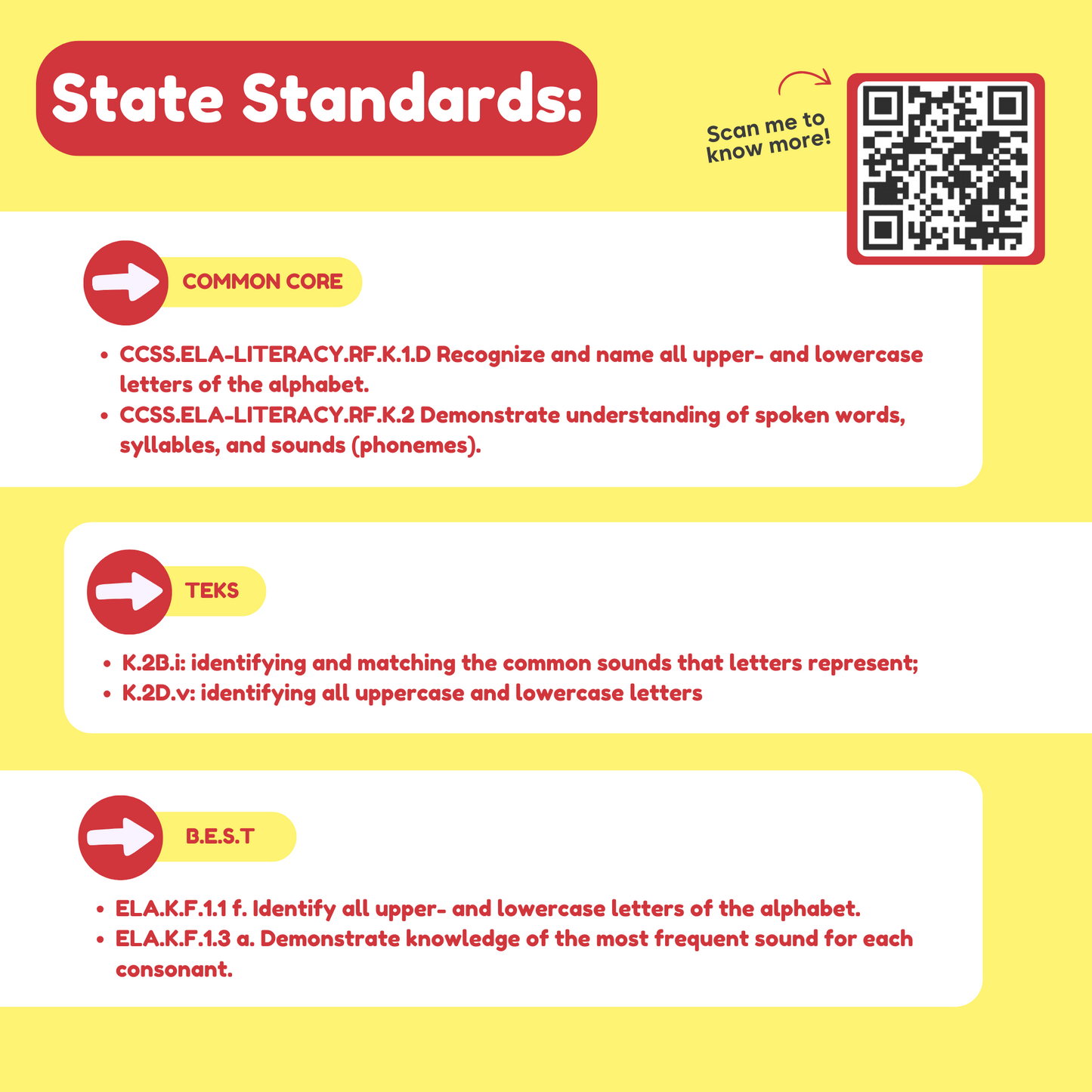 Letter card pack standards info panel with QR code