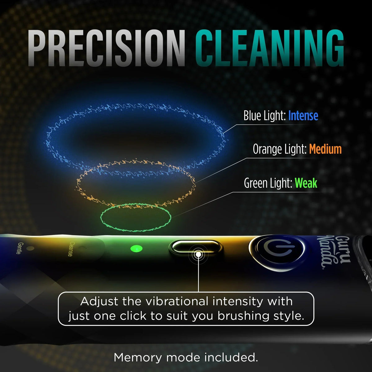 Electric toothbrush with LED mode intensity lights in blue, orange, and green near the handle