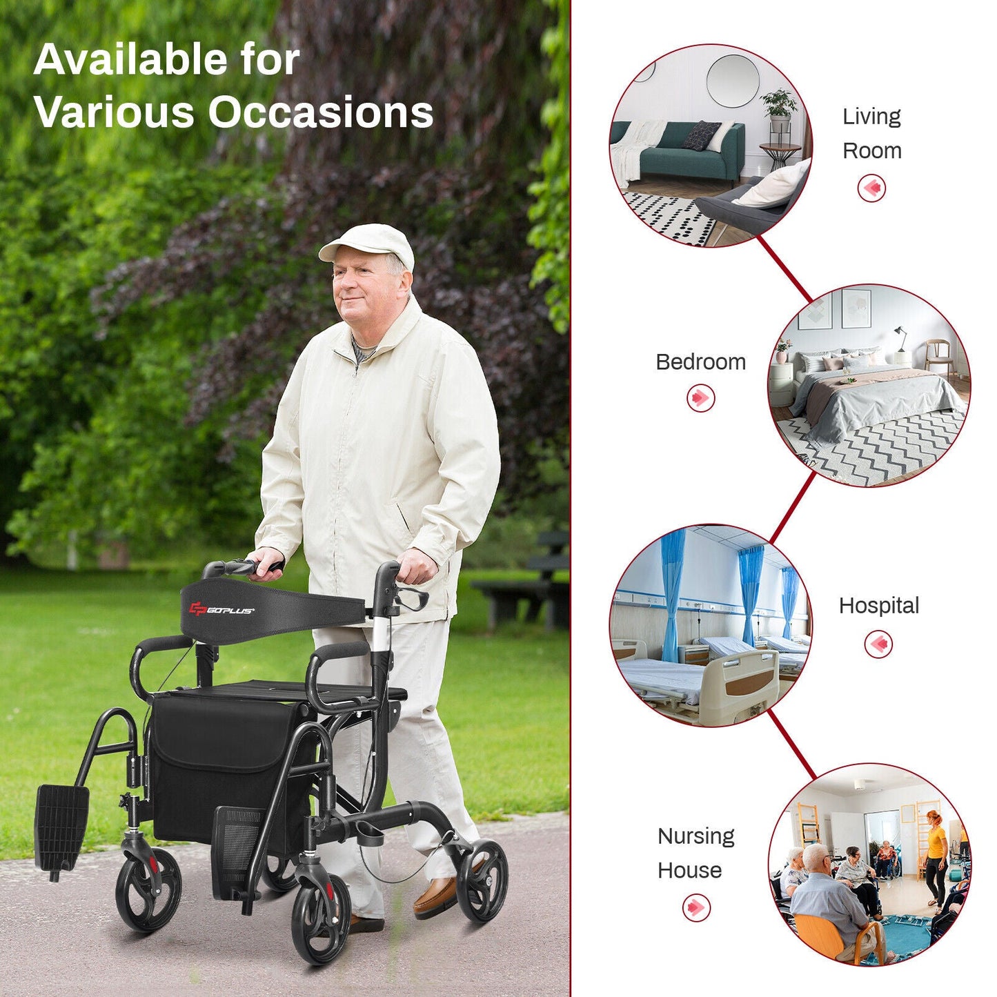 Man using a rollator with images of living room, bedroom, hospital, and nursing home on the right.