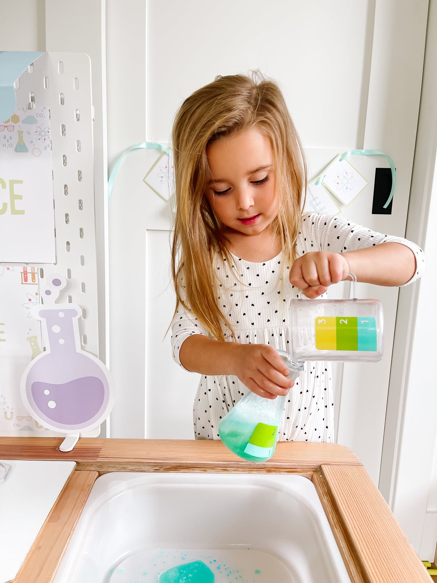 Science Printable Dramatic Play