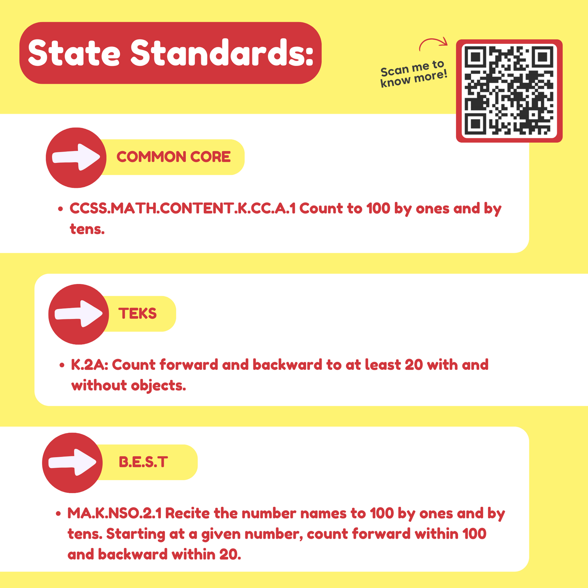 State standards panel for counting and numbers card pack, with QR code