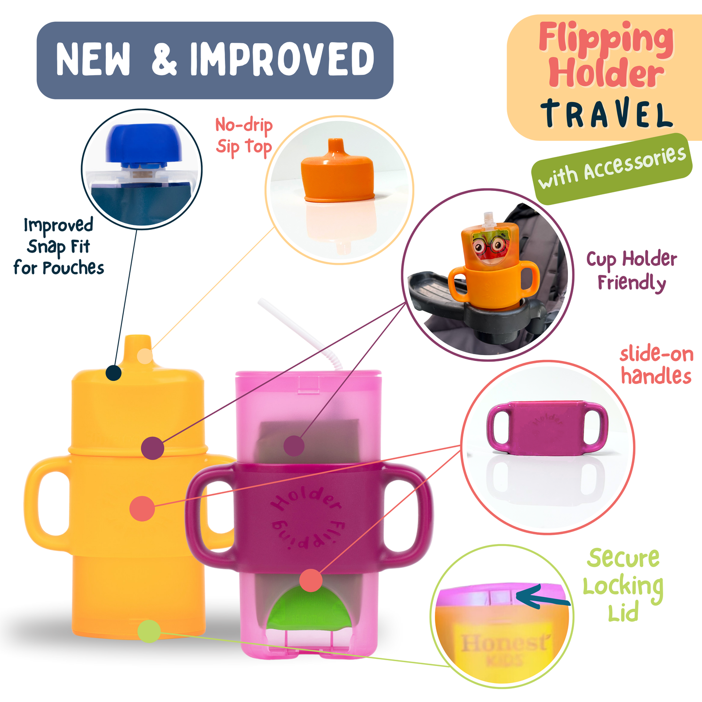 Flipping Holder Travel cups showing flip sip top and slide-on handles