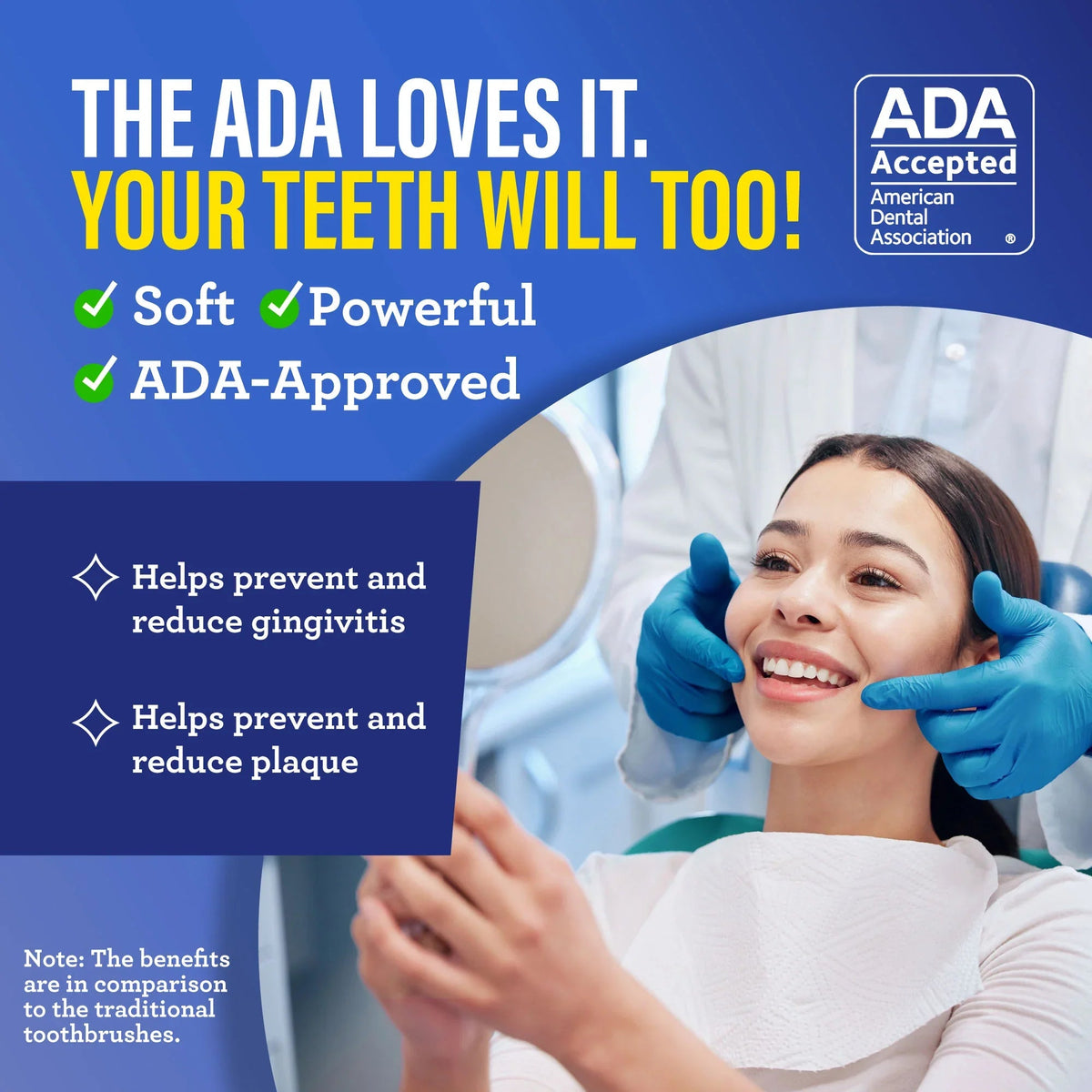 ADA-accepted toothbrush with blue handle and white soft bristles
