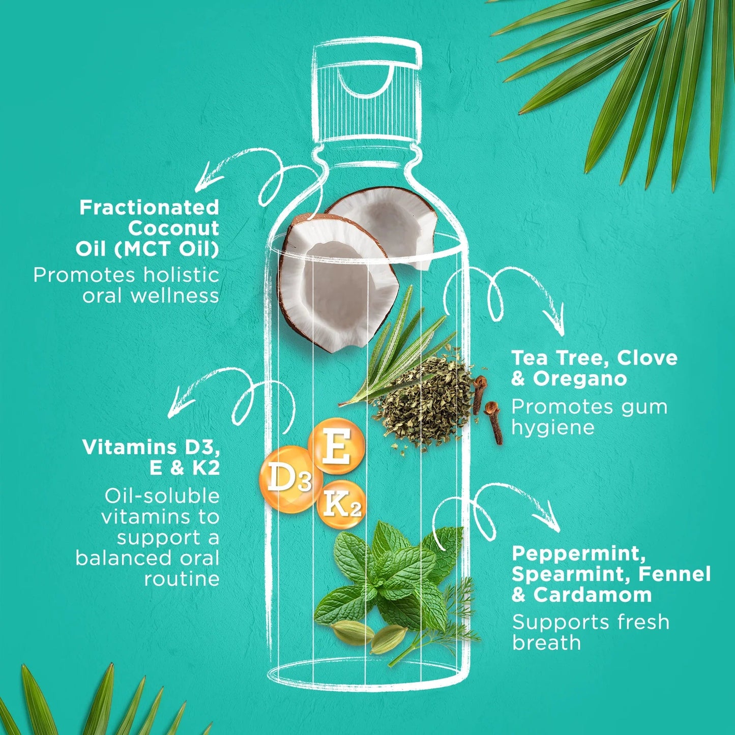 Oil pulling oral rinse bottle with turquoise label and black cap