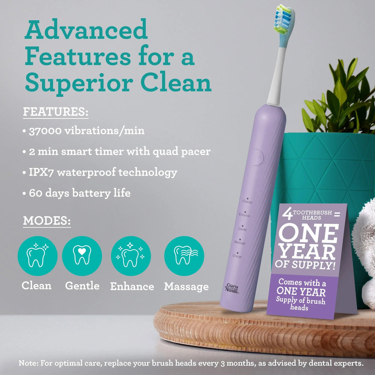 Lavender sonic toothbrush handle with white bristle brush head and power modes